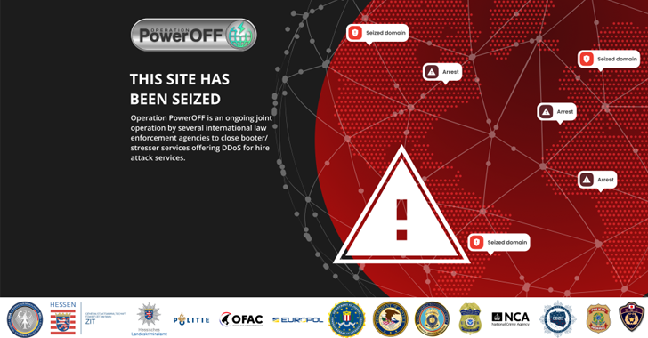 German Police Disrupt DDoS-for-Hire Platform dstat[.]cc; Suspects Arrested