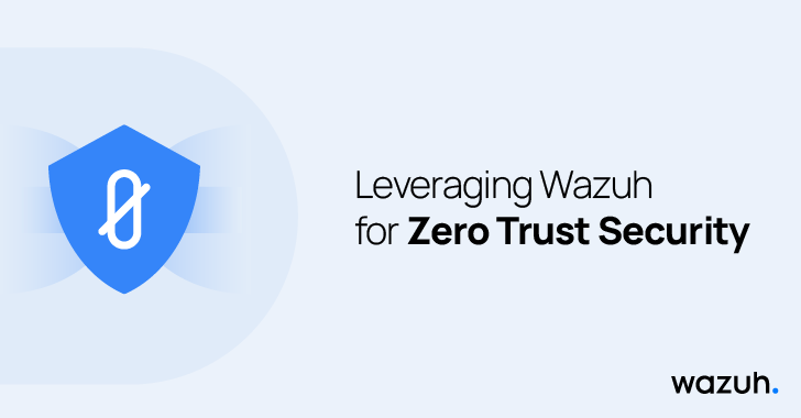 Leveraging Wazuh for Zero Trust security