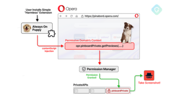 Opera Browser Fixes Big Security Hole That Could Have Exposed Your Information